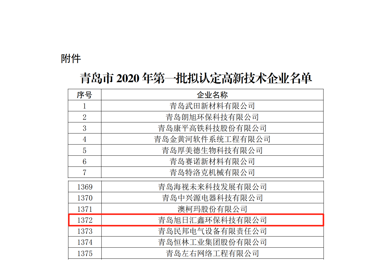 高新技术企业公示.jpg