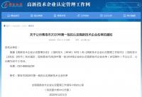 旭日汇鑫环保 获得“国家级高新技术企业”认定